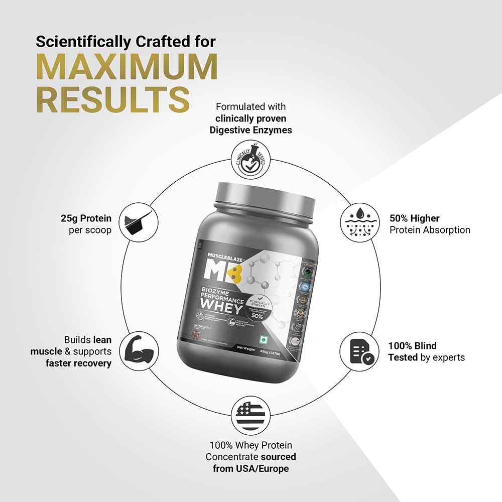 8 - MuscleBlaze Biozyme Performance Whey,  1.87 lb  Triple Chocolate