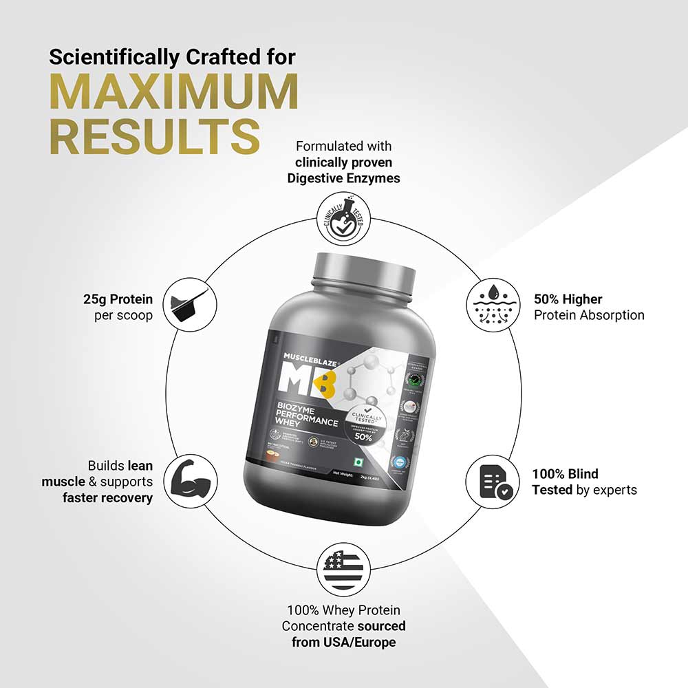 8 - MuscleBlaze Biozyme Performance Whey,  4.4 lb  Kesar Thandai