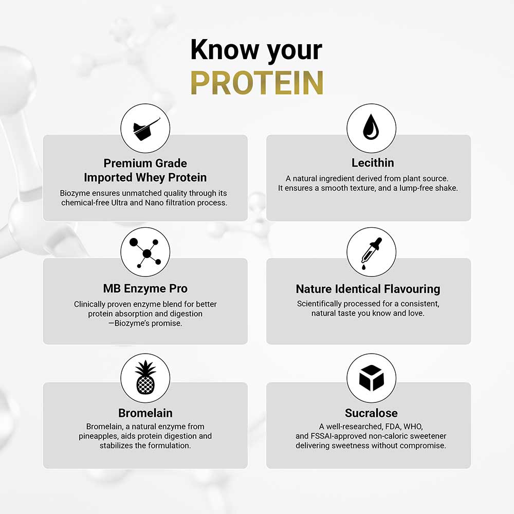 https://img8.hkrtcdn.com/41688/prd_4168797-MuscleBlaze-Biozyme-Performance-Whey-2.2-lb-Chocolate-Hazelnut_o.jpg