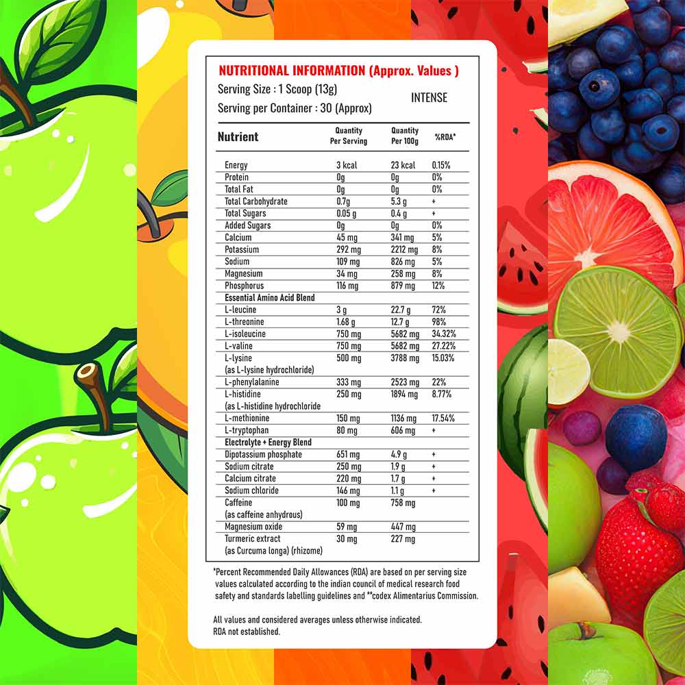 3 - Muscle Garage EAA Goat Energy,  Watermelon  0.88 lb  30 Servings 