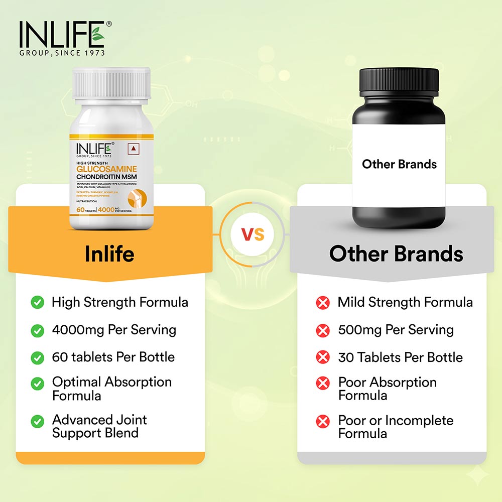 10 - INLIFE Glucosamine Chondroitin MSM with Collagen Hyaluronic Acid Calcium & Vitamin D3,  60 tablet(s) 