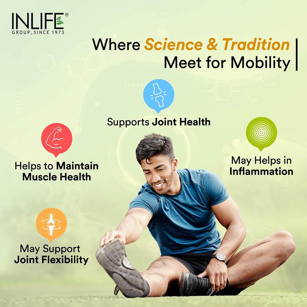 6 - INLIFE Glucosamine Chondroitin MSM with Collagen Hyaluronic Acid Calcium & Vitamin D3,  60 tablet(s) 