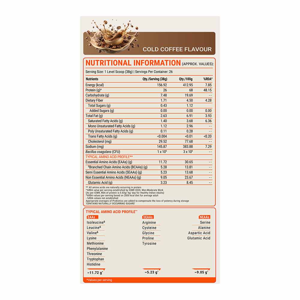 7 - Fuel One Alpha Max Protein,  2.2 lb  Cold Coffee