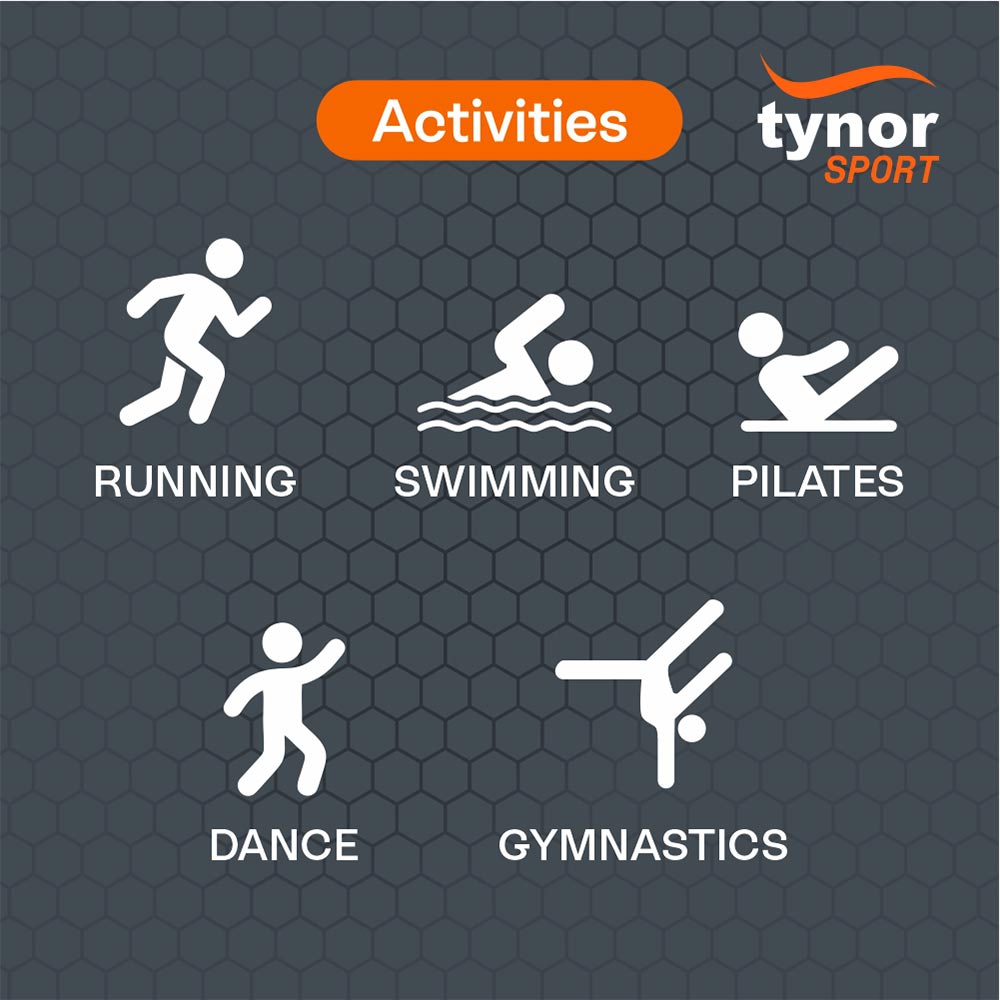 3 - Tynor Tynofit Weight Cuff,  Black  1 kg 