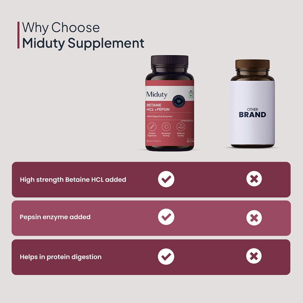 9 - Miduty Betaine HCL +Pepsin,  60 capsules 