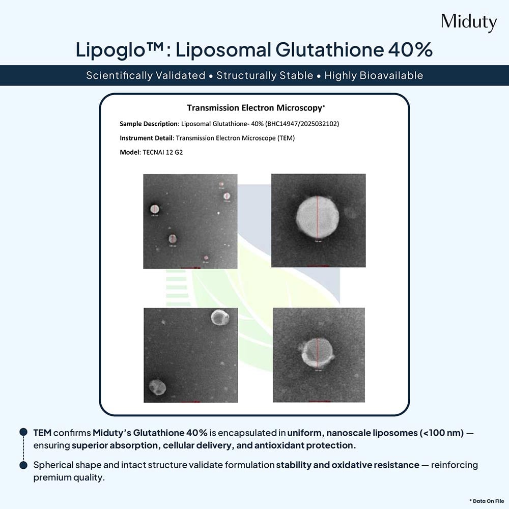 3 - Miduty Liposomal Glutathione,  Unflavoured  30 capsules 