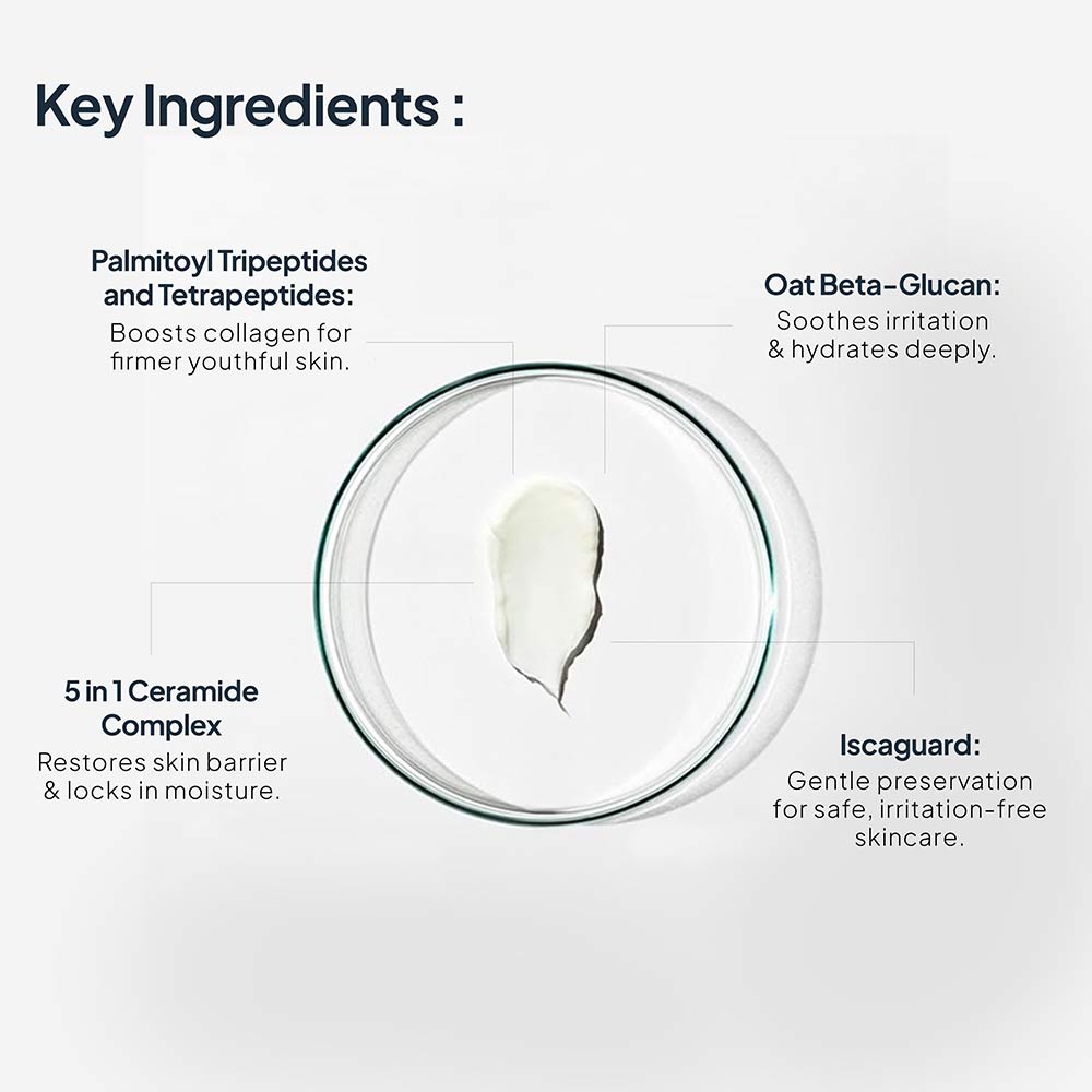 5 - Miduty EpiRepair Night Cream,  50 g  for Anti-Aging & Barrier Repair 