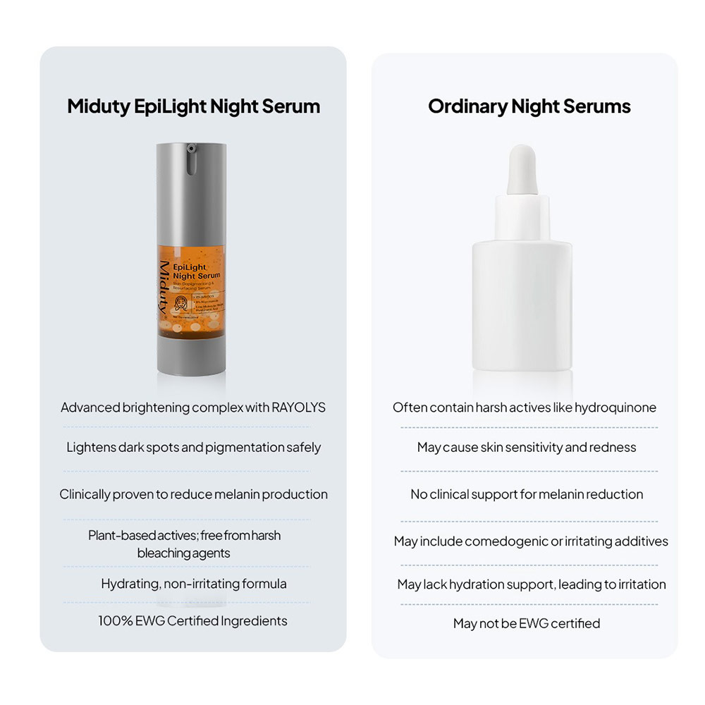 7 - Miduty EpiLight Night Serum,  30 ml  Skin Depigmenting & Resurfacing 