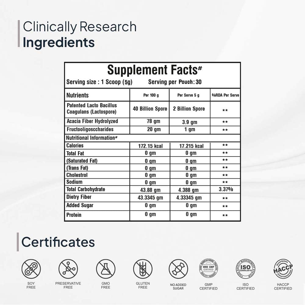 3 - Miduty Shape Me Up Plant Protein,  1.1 lb  Vanilla 