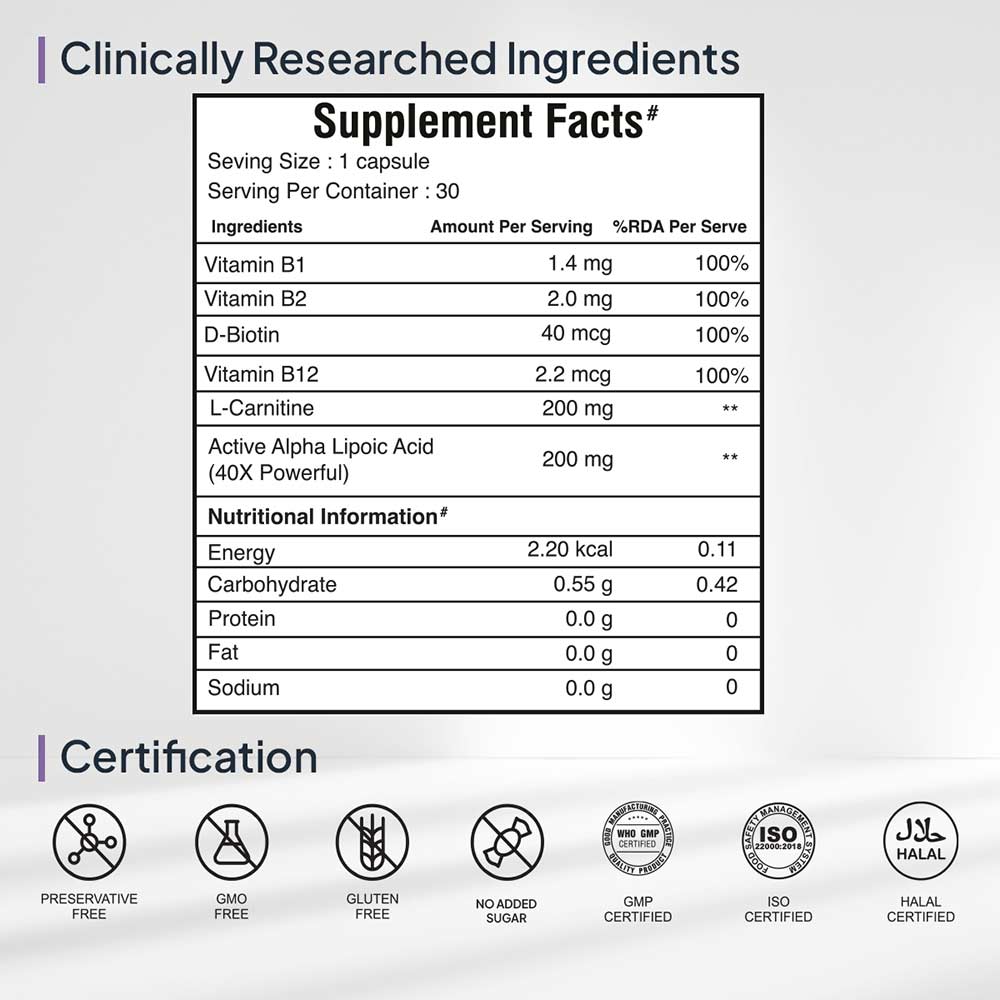 10 - Miduty Nerve Pain Relief,  30 capsules 
