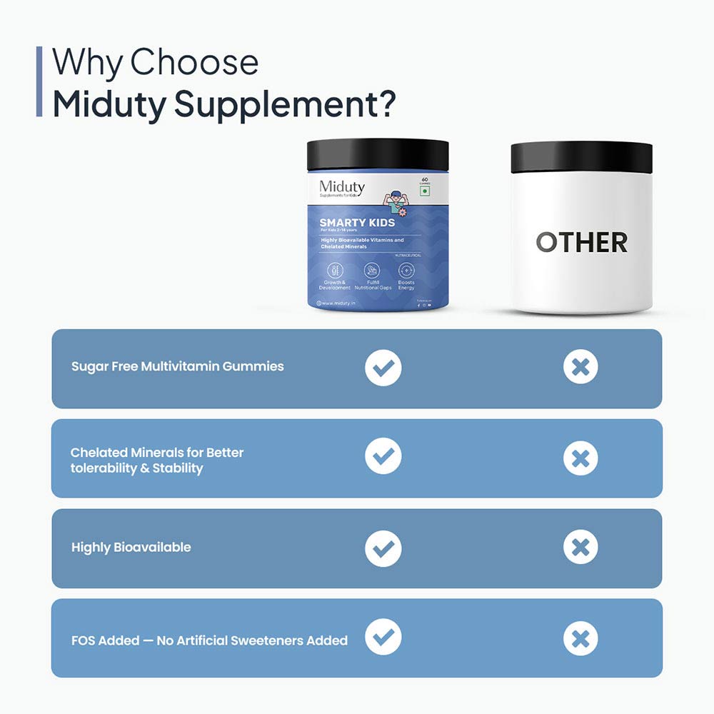 1 - Miduty Smarty Kids,  60 gummies  Unflavoured 