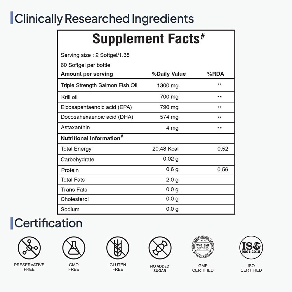 4 - Miduty Krill Omega Complex,  60 softgels 
