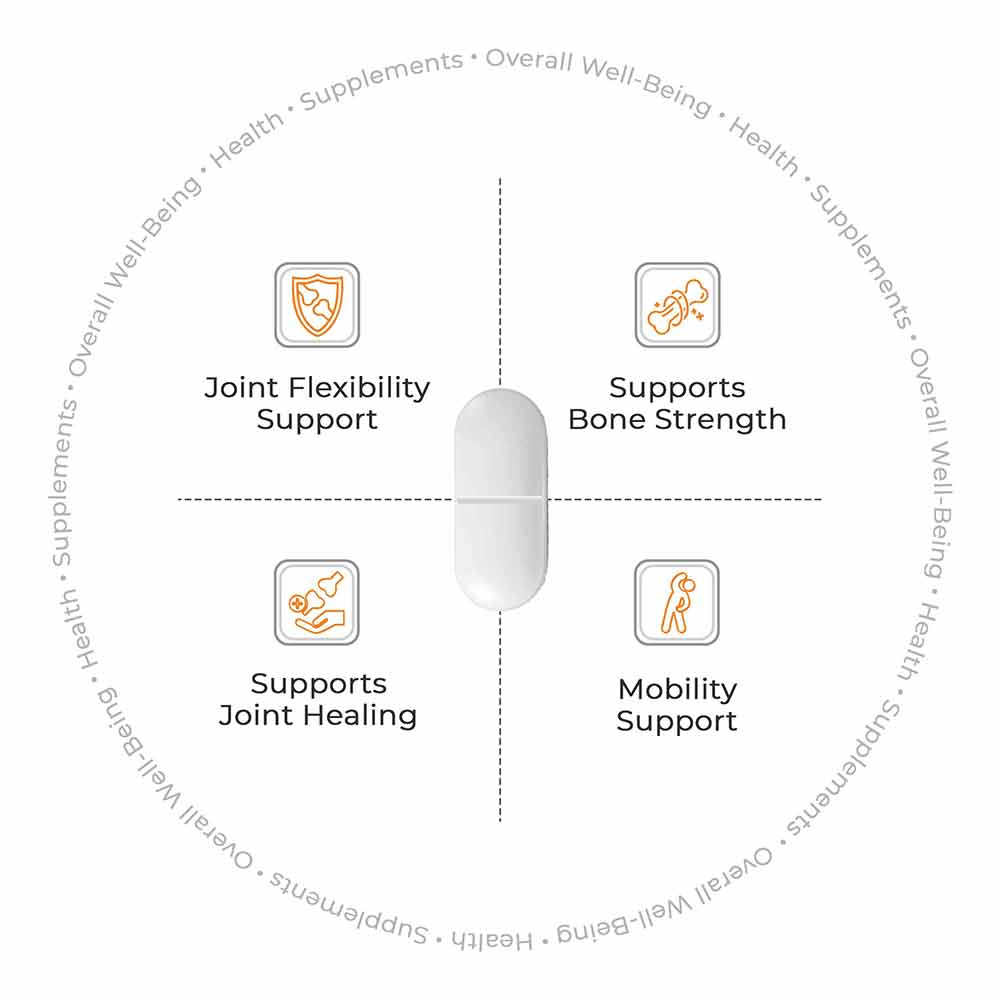 3 - AS-IT-IS Nutrition ATOM Advance Calcium with Hadjod Extract,  60 tablet(s)  Unflavoured 