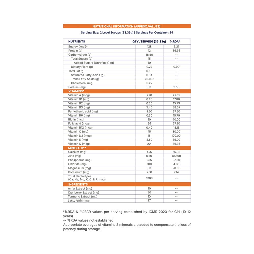 11 - Supermilk Gritzo Growth+ for Girl 10-12 Yrs,  800 g  Double Chocolate