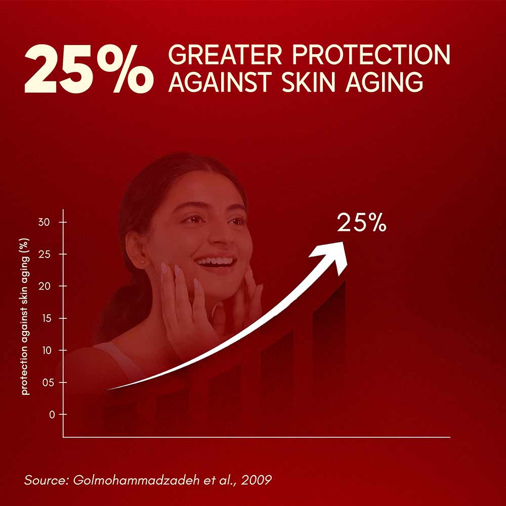 6 - Rasayanam Kashmiri Saffron Mongra,  Natural  1 g 