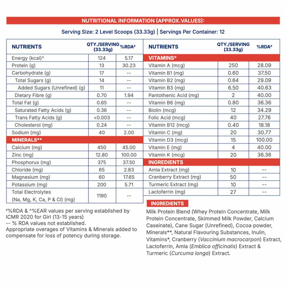 11 - Supermilk Gritzo Height+ for 13+ Yrs Girls Personalized Protein & Nutrition Drink Mix,  400 g  Double Chocolate