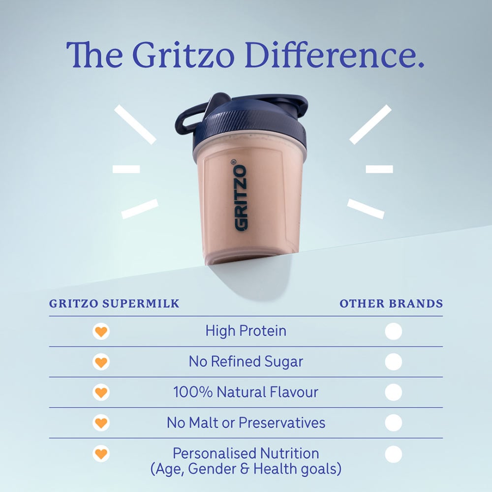 5 - Supermilk Gritzo Height+ for Boy/Girl 2-6 Yrs Personalized Protein & Nutrition Drink Mix, 400 g Double Chocolate