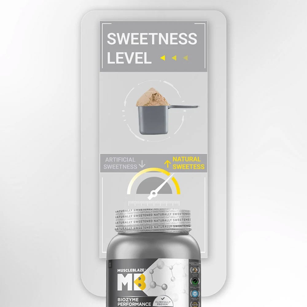 2 - MuscleBlaze Biozyme Performance Whey,  2.2 lb  Less Sweet Chocolate (Pack of 2) 