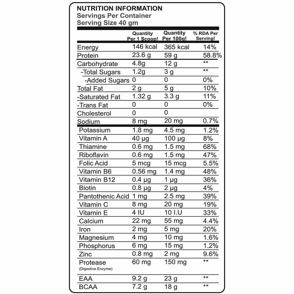 3 - Ketones Rise Series Bulk Whey Protein,  4.4 lb  Chocolate 
