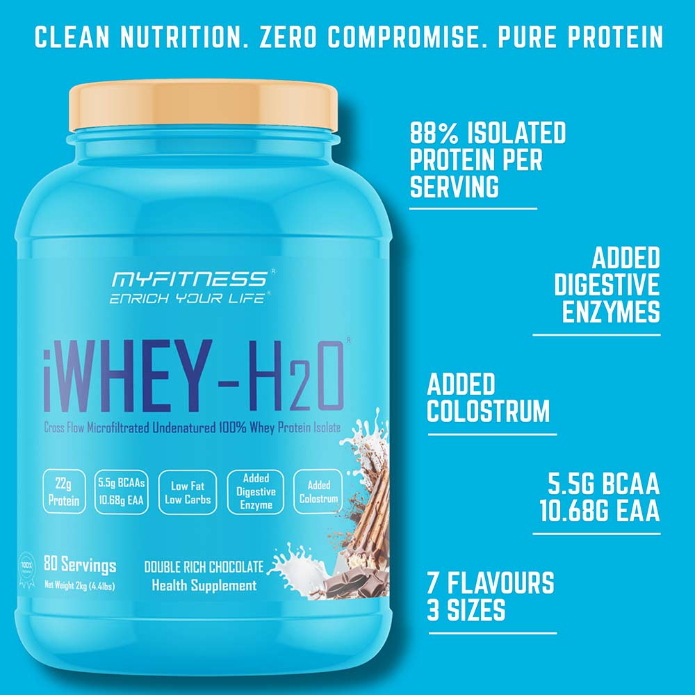 4 - Myfitness iWHEY- H2O,  2.2 lb  Double Rich Chocolate 