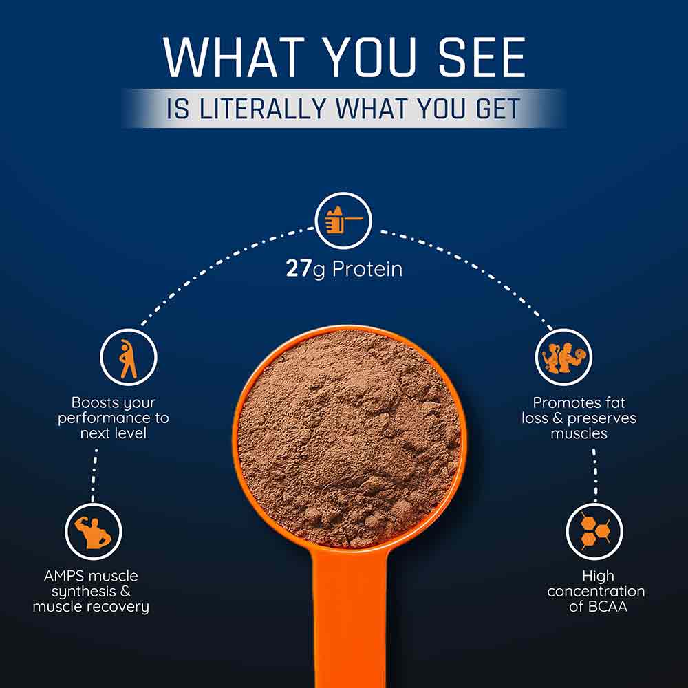 6 - AS-IT-IS Nutrition ATOM Whey Protein with Enzymes,  2.2 lb  Choco Hazel Fusion 