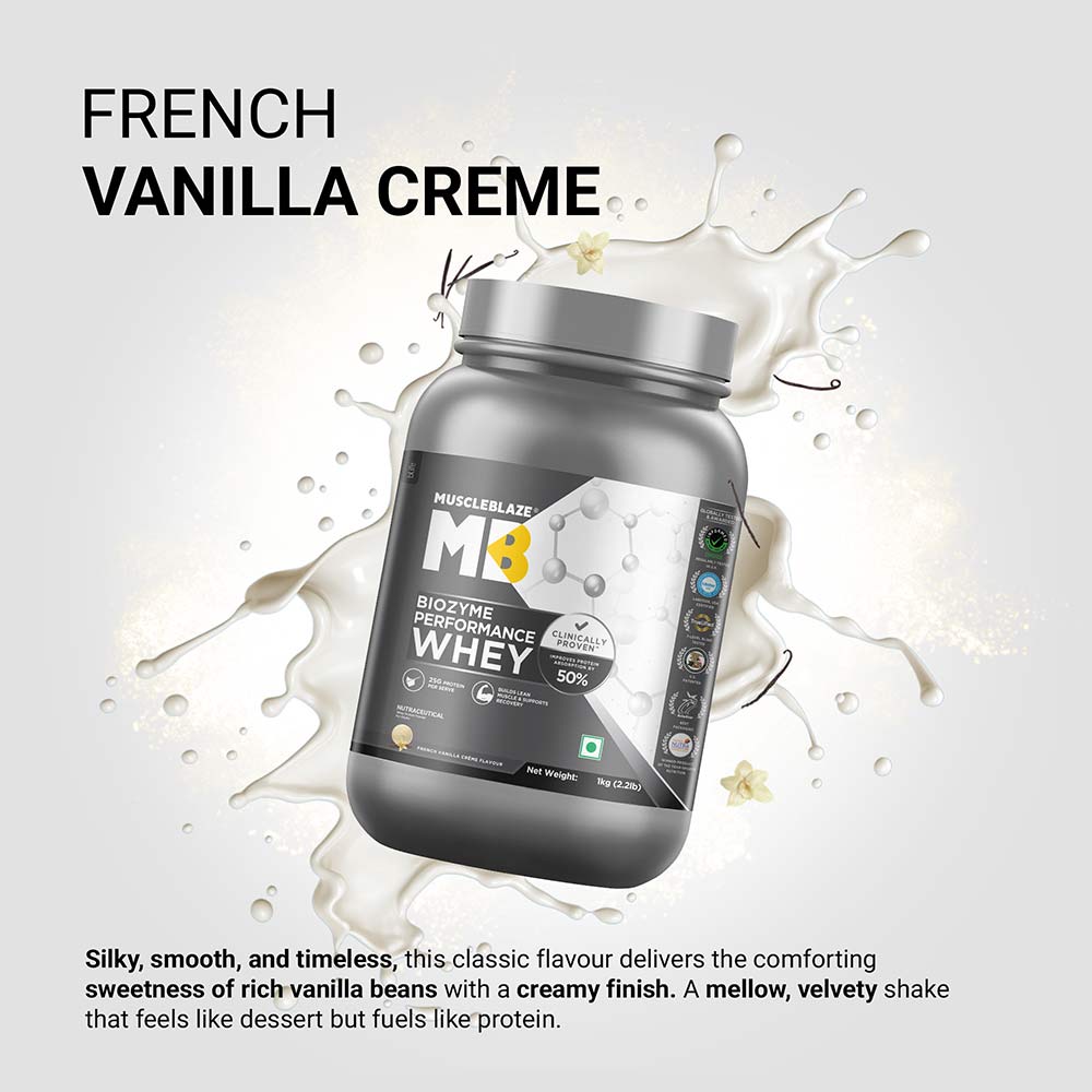 https://img8.hkrtcdn.com/42098/prd_4209707-MuscleBlaze-Biozyme-Performance-Whey-2.2-lb-French-Vanilla-Creme_o.jpg