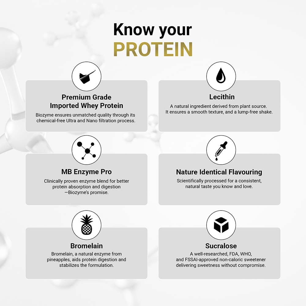 9 - MuscleBlaze Biozyme Performance Whey,  4.4 lb  French Vanilla Creme