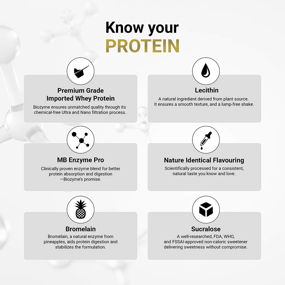 9 - MuscleBlaze Biozyme Performance Whey,  2.2 lb  French Vanilla Creme