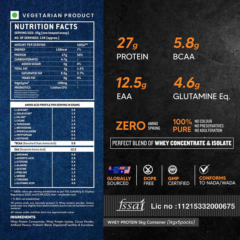 2 - AS-IT-IS Nutrition ATOM Whey Protein with Enzymes,  11 lb  Double Rich Chocolate 