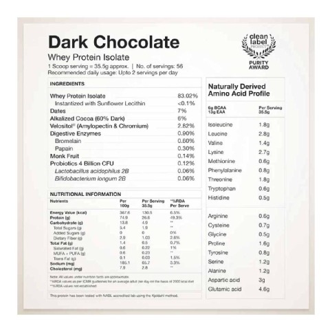 3 - Wellbeing Nutrition 100% Whey Protein Isolate,  2.2 lb  Dark Chocolate 