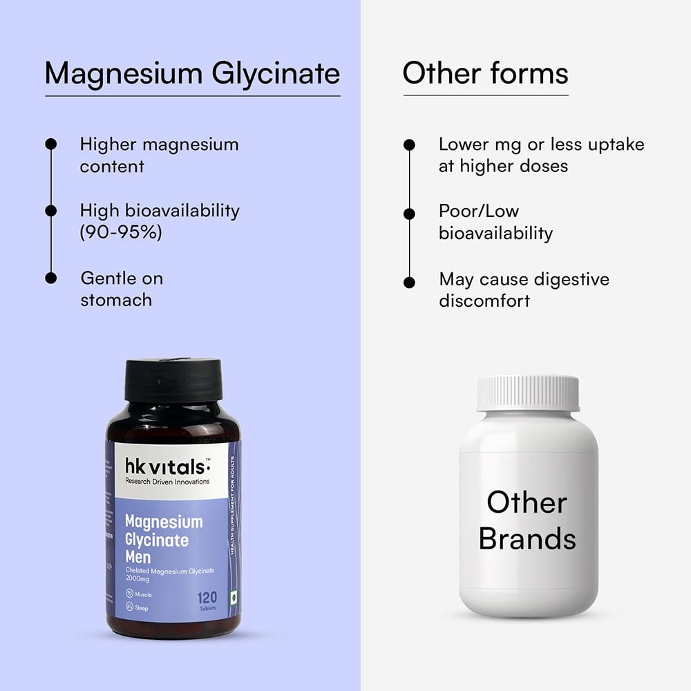 7 - HK Vitals Magnesium Glycinate,  Men  120 tablet(s)