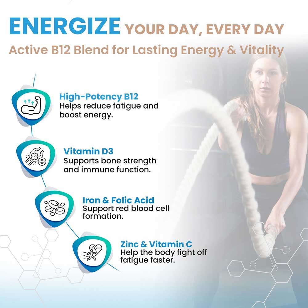 2 - Vaamveda Vitamin B12,  60 tablet(s)  Methylcobalamin Methyl Supplements (Pack of 3) 