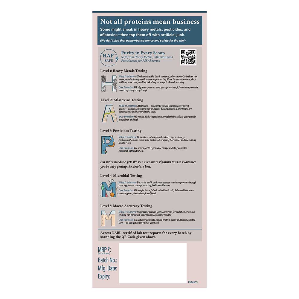 7 - TrueBasics Clean Whey Protein (Isolate),  2.2 lb  Coffee