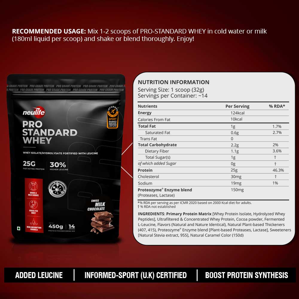 3 - Neulife Pro Standard Whey,  0.99 lb  Swiss Milk Chocolate 