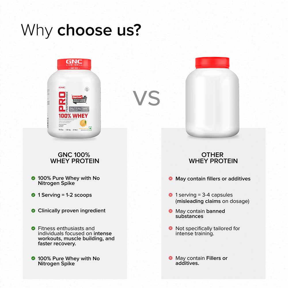 5 - GNC Pro Performance 100% Whey Protein,  4 lb  Mango Smoothie 