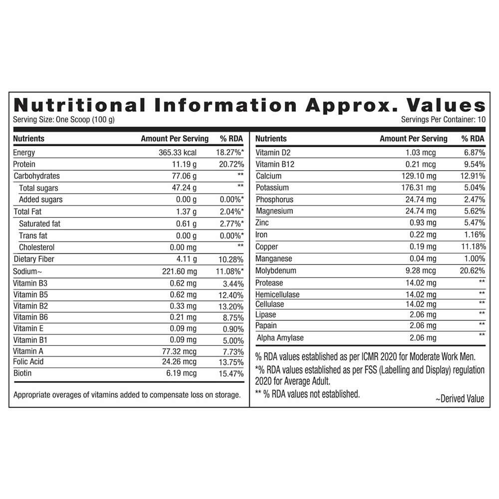 10 - GNC Pro Performance Weight Gainer,  2.2 lb  Vanilla Ice Cream 
