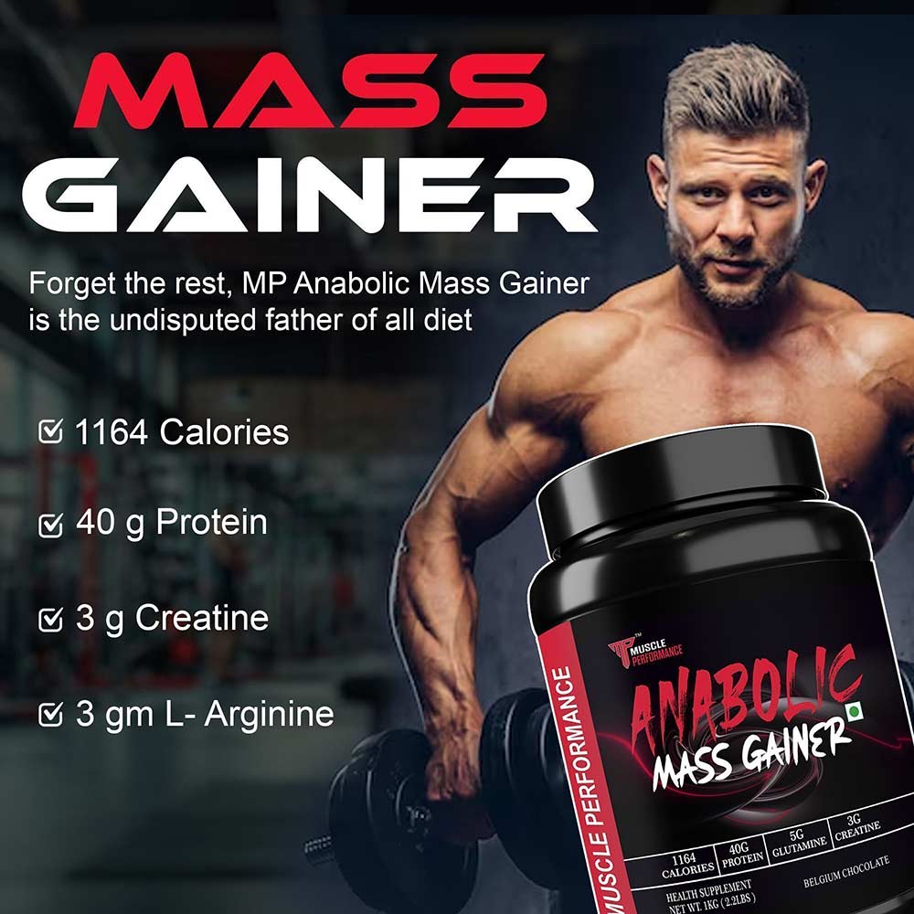 6 - Muscle Performance Anabolic Mass Gainer,  2.2 lb  Belgium Chocolate with Steel Shaker 