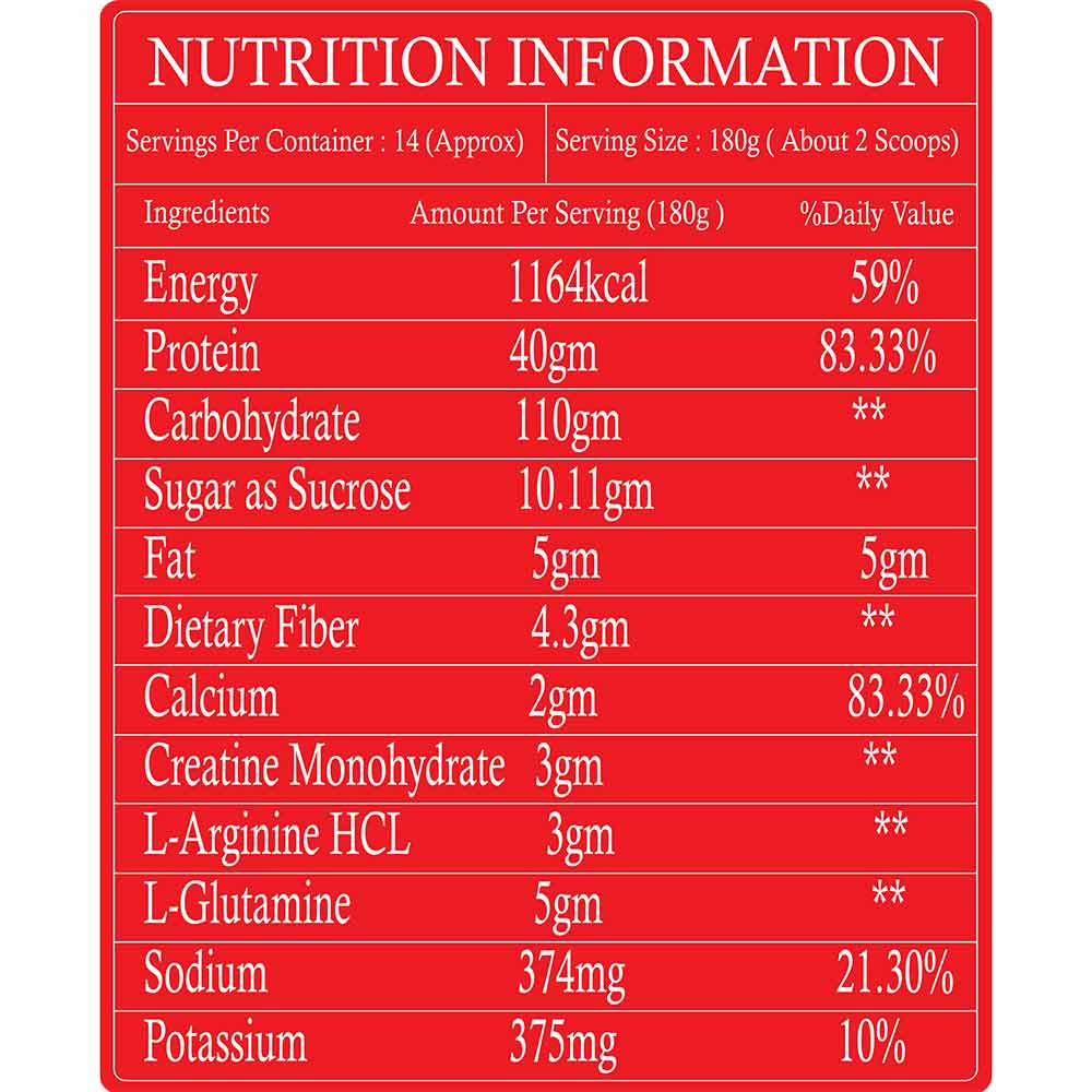 7 - Muscle Performance Anabolic Mass Gainer,  5.5 lb  Rabri Kulfi with Steel Shaker 