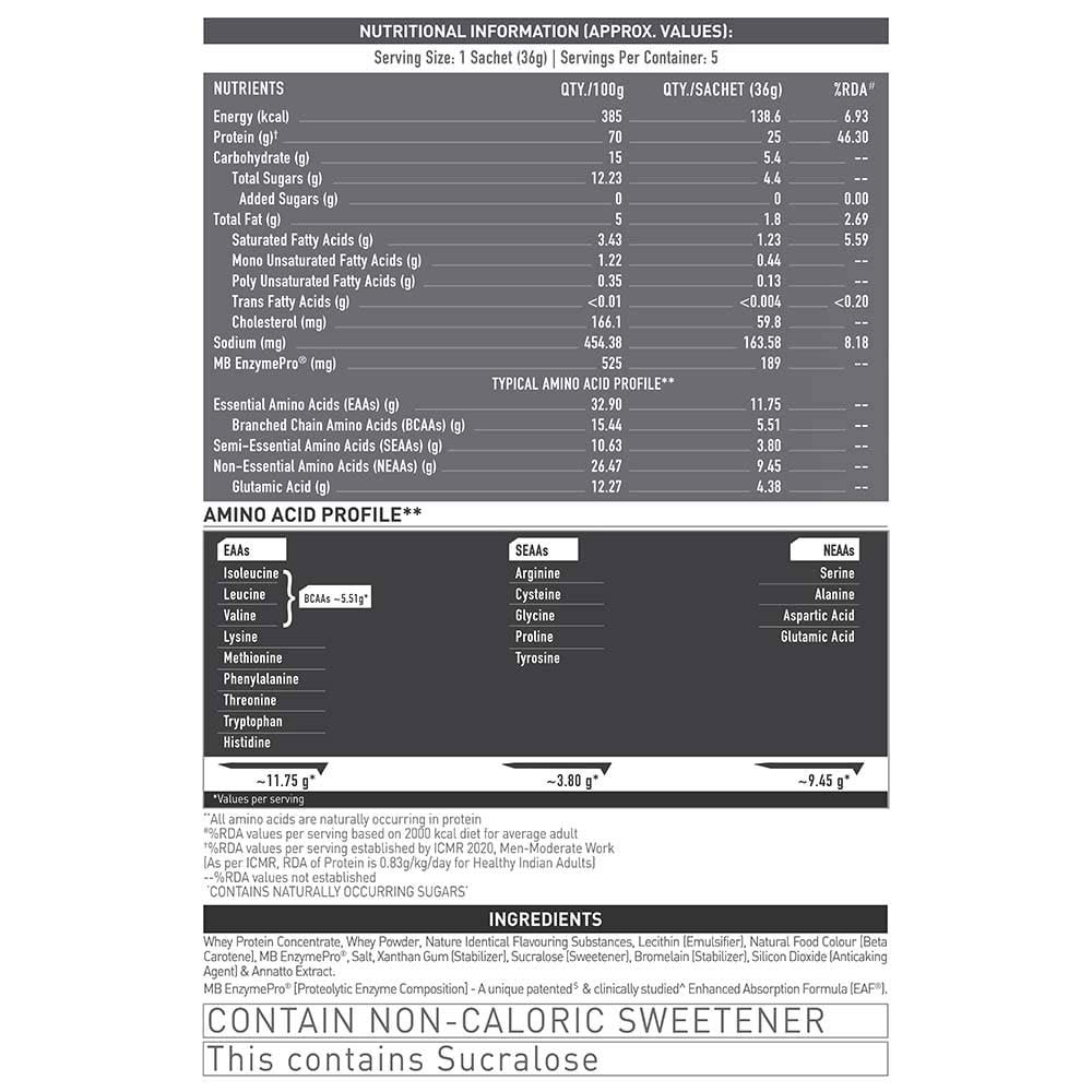 1 - MuscleBlaze Biozyme Performance Whey Protein Powder (Old MRP),  0.39 lb  Magical Mango (Mono Carton)(5x36g) Travel Pack