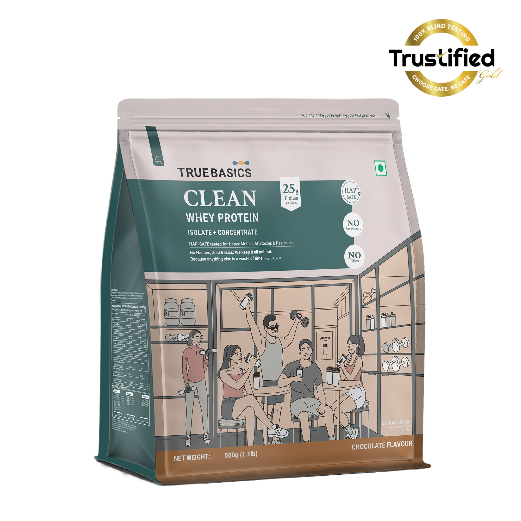 2 - TrueBasics Clean Whey Protein (Isolate + Concentrate), 500 g Chocolate Blend (Isolate + Concentrate)