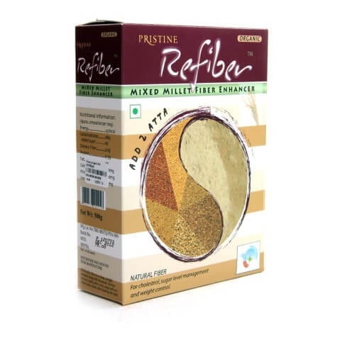 Refiber