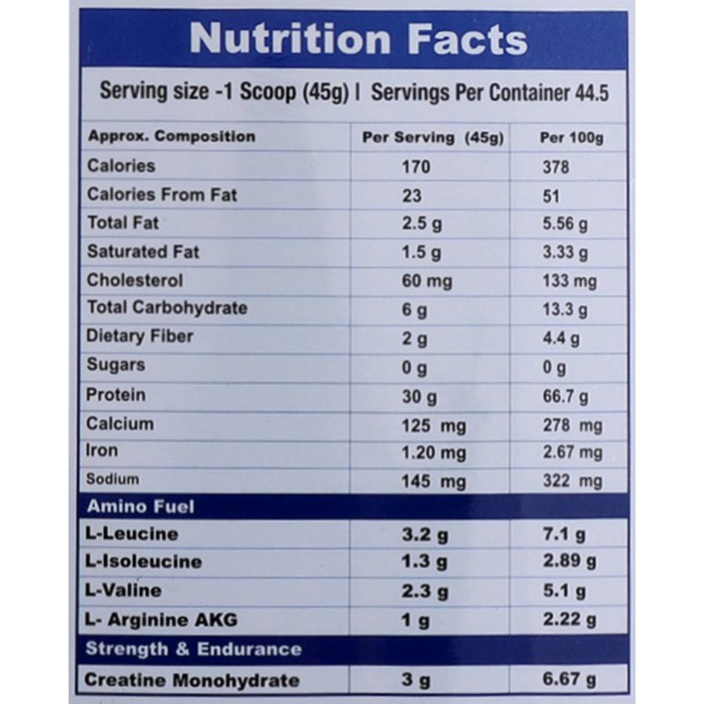 supplement - HealthXP Nitro Rage,  4.4 lb  Strawberry Cream 