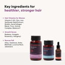 5 - HK Vitals Hair Regrowth Solution Kit,  Women  Moderate