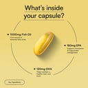 5 - HK Vitals Omega-3 1000mg with 180mg EPA & 120mg DHA,  60 capsules