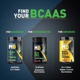 https://img8.hkrtcdn.com/11745/prd_1174447-MuscleBlaze-BCAA-6000-Amino-Acid-Supplement-Powder-0.88-lb-50-Servings-Tangy-Orange_o.jpg