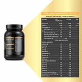 https://img8.hkrtcdn.com/12129/prd_1212887-MuscleBlaze-Whey-Gold-100-Whey-Protein-Isolate-1.6-lb-Rich-Milk-Chocolate_o.jpg