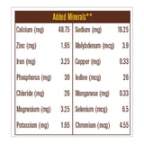 https://img8.hkrtcdn.com/13967/prd_1396607-MuscleBlaze-Protein-Bar-20g-Protein-6-PiecesPack-Choco-Cranberry_o.jpg