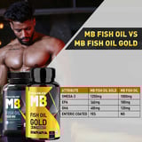https://img8.hkrtcdn.com/29277/prd_2927677-MuscleBlaze-Fish-Oil-Gold-with-Higher-Strength-EPA-DHA-90-capsules_o.jpg