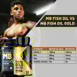 https://img8.hkrtcdn.com/32066/prd_3206557-MuscleBlaze-Omega-3-Fish-Oil-Gold-3x-Triple-Strength-EPA-DHA-60-capsules_o.jpg