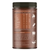 https://img8.hkrtcdn.com/39664/prd_3966307-MuscleBlaze-High-Protein-Peanut-Butter-0.750-kg-Dark-Chocolate-Creamy_o.jpg